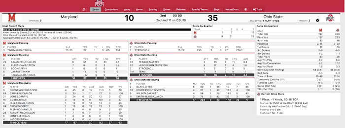 ohiostate_maryland_2021_halftime_stats